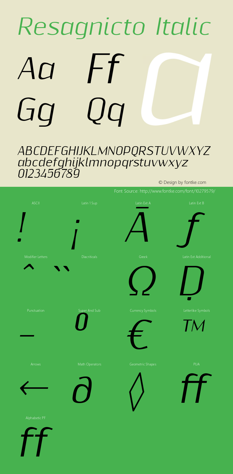 Resagnicto Italic Version 0.999 Font Sample