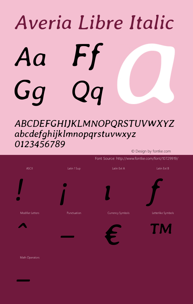 Averia Libre Italic Version 1.001 Font Sample