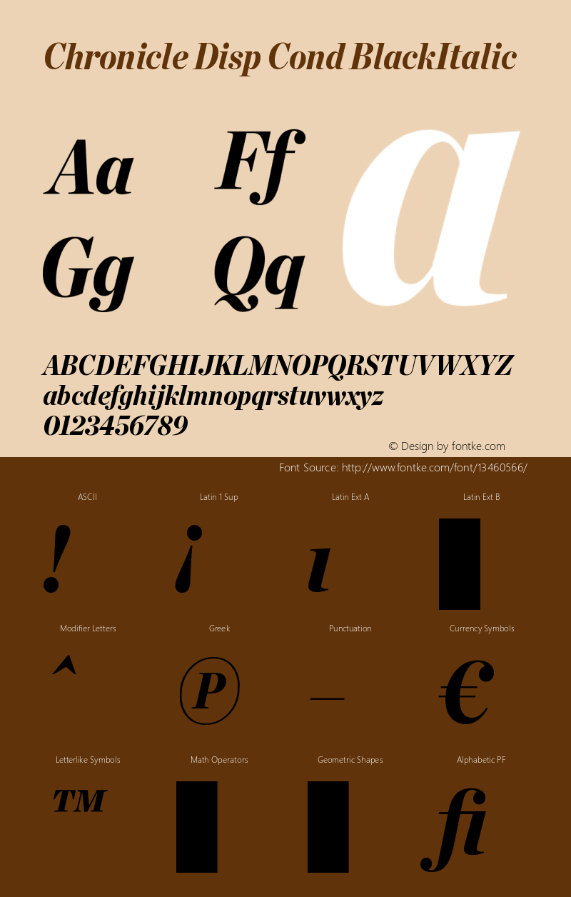 Chronicle Disp Cond BlackItalic Version 1.100 Font Sample