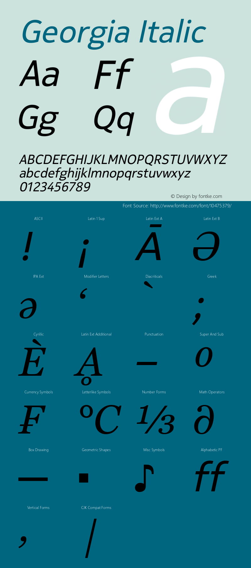 Georgia Italic Version 5.00x-1 Font Sample
