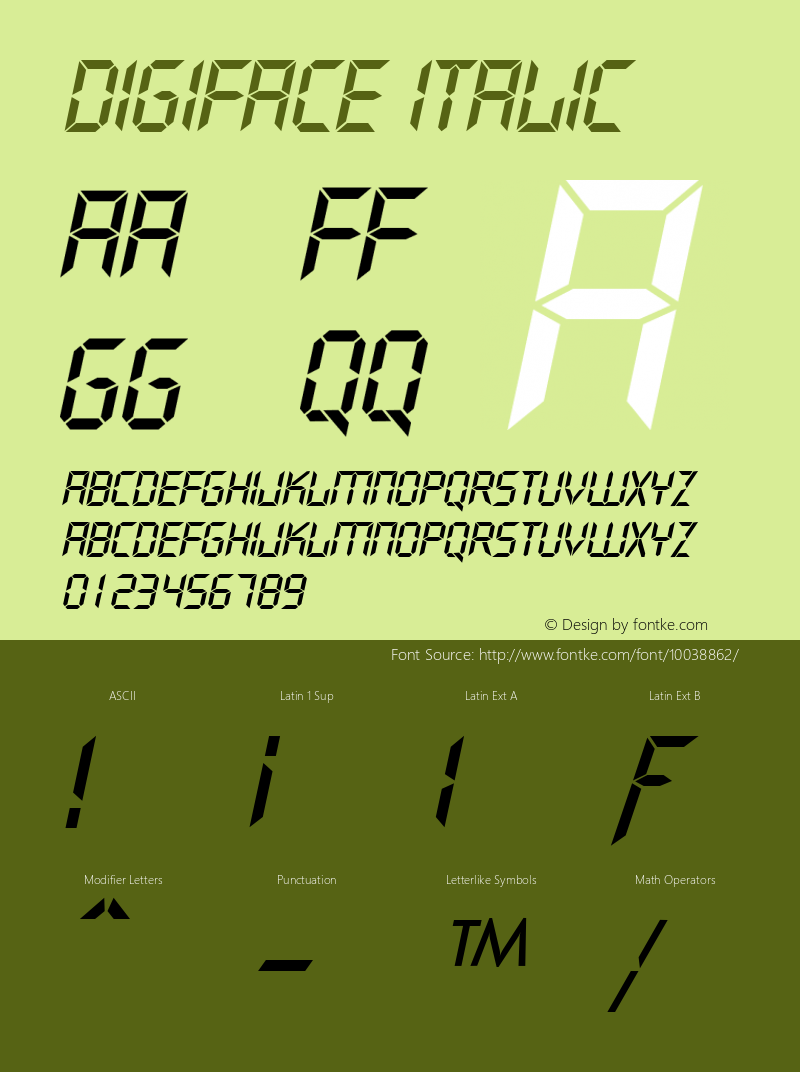 Digiface Italic The IMSI MasterFonts Collection, tm 1995 IMSI Font Sample