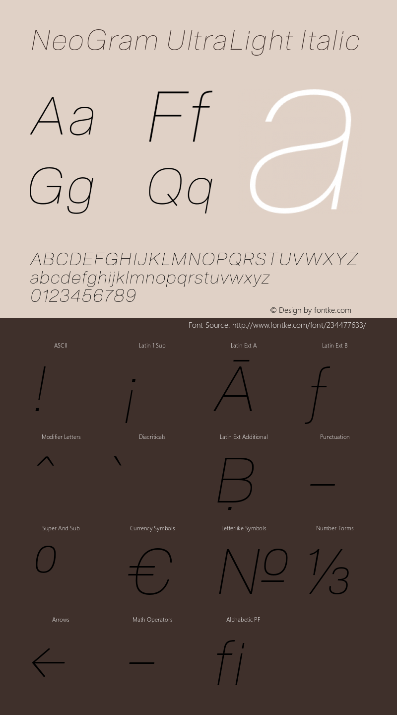 NeoGram UltraLight Italic Version 2.000 July 2021图片样张