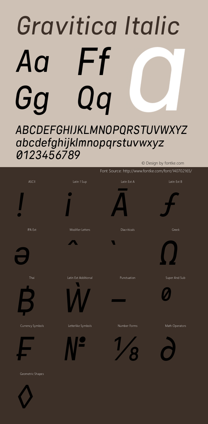 Gravitica Regular Italic Version 1.000;hotconv 1.0.109;makeotfexe 2.5.65596 Font Sample