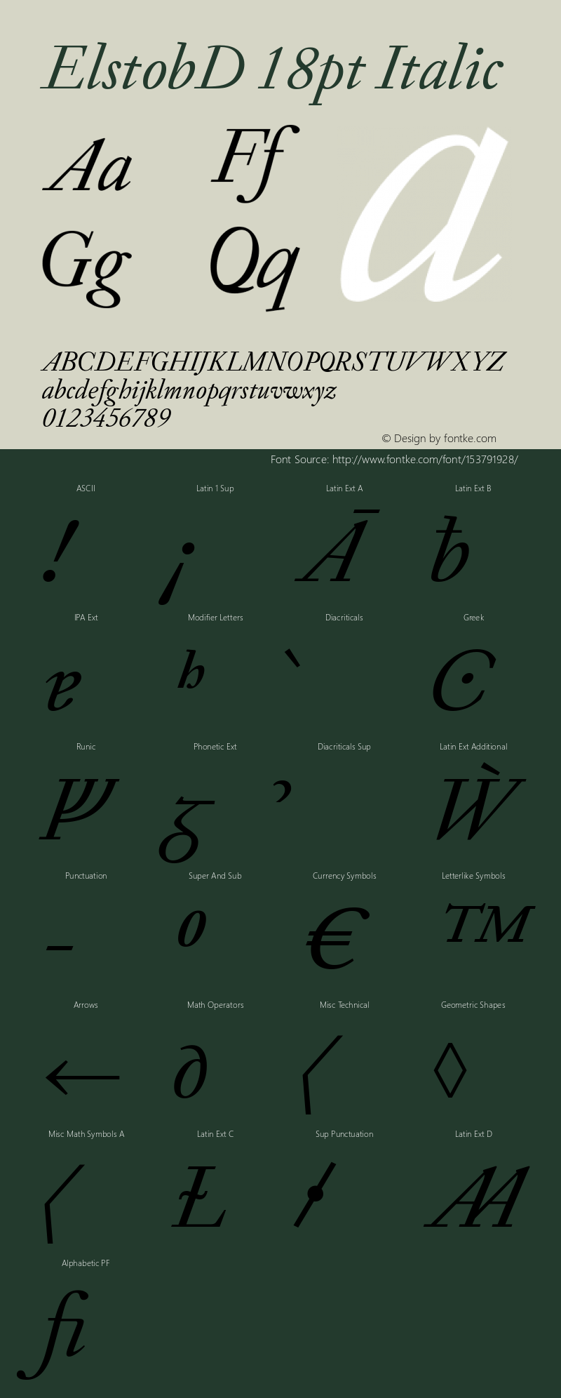 ElstobD 18pt Italic Version 1.012; ttfautohint (v1.8.3) Font Sample