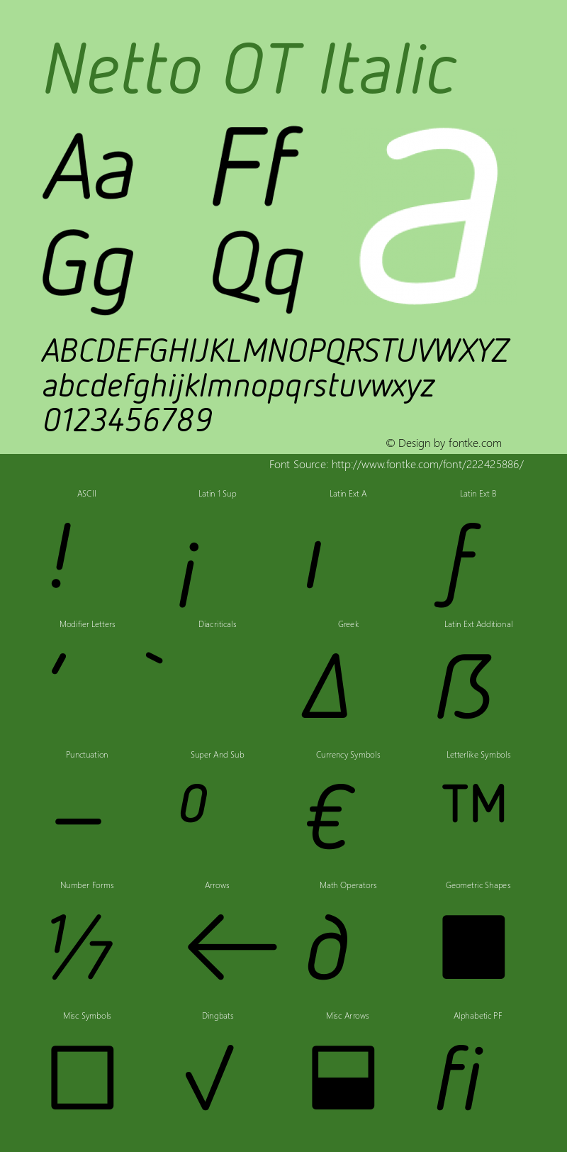 Netto OT Italic Version 7.600, build 1027, FoPs, FL 5.04图片样张