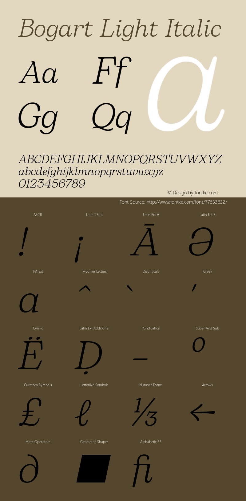 Bogart Light Italic Version 1.000;hotconv 1.0.109;makeotfexe 2.5.65596 Font Sample