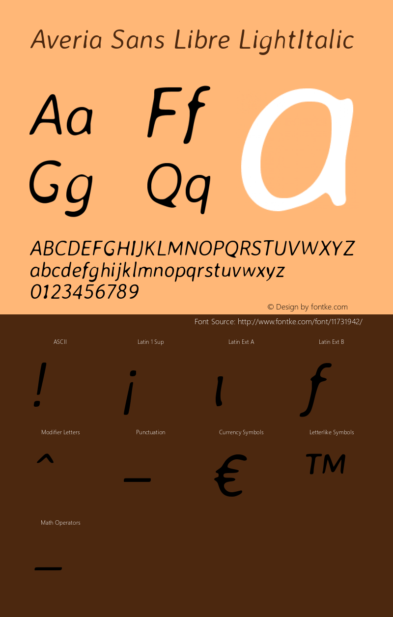 Averia Sans Libre LightItalic Version 1.001 Font Sample