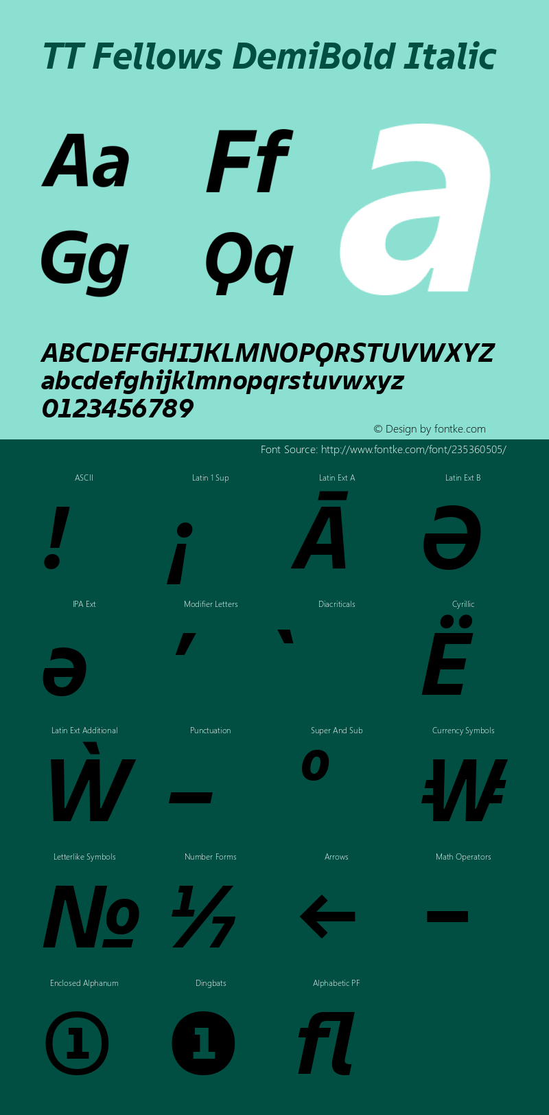 TT Fellows DemiBold Italic Version 1.000.13122021图片样张