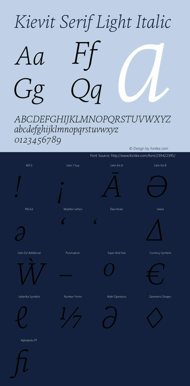 Kievit Serif Light Italic Version 7.700, build 1040, FoPs, FL 5.04图片样张