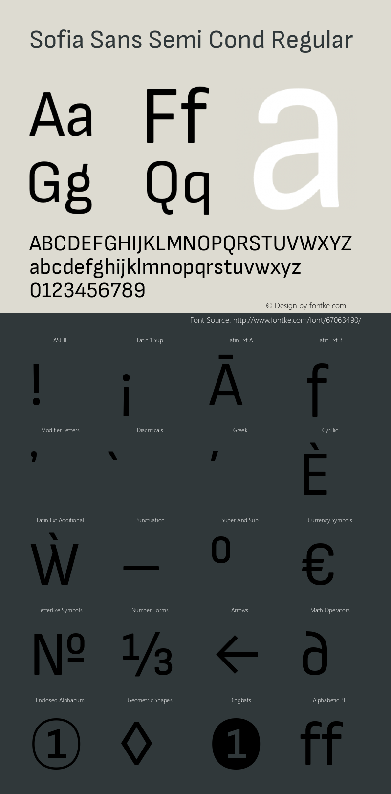 Sofia Sans Semi Cond Regular Version 4.000 Font Sample