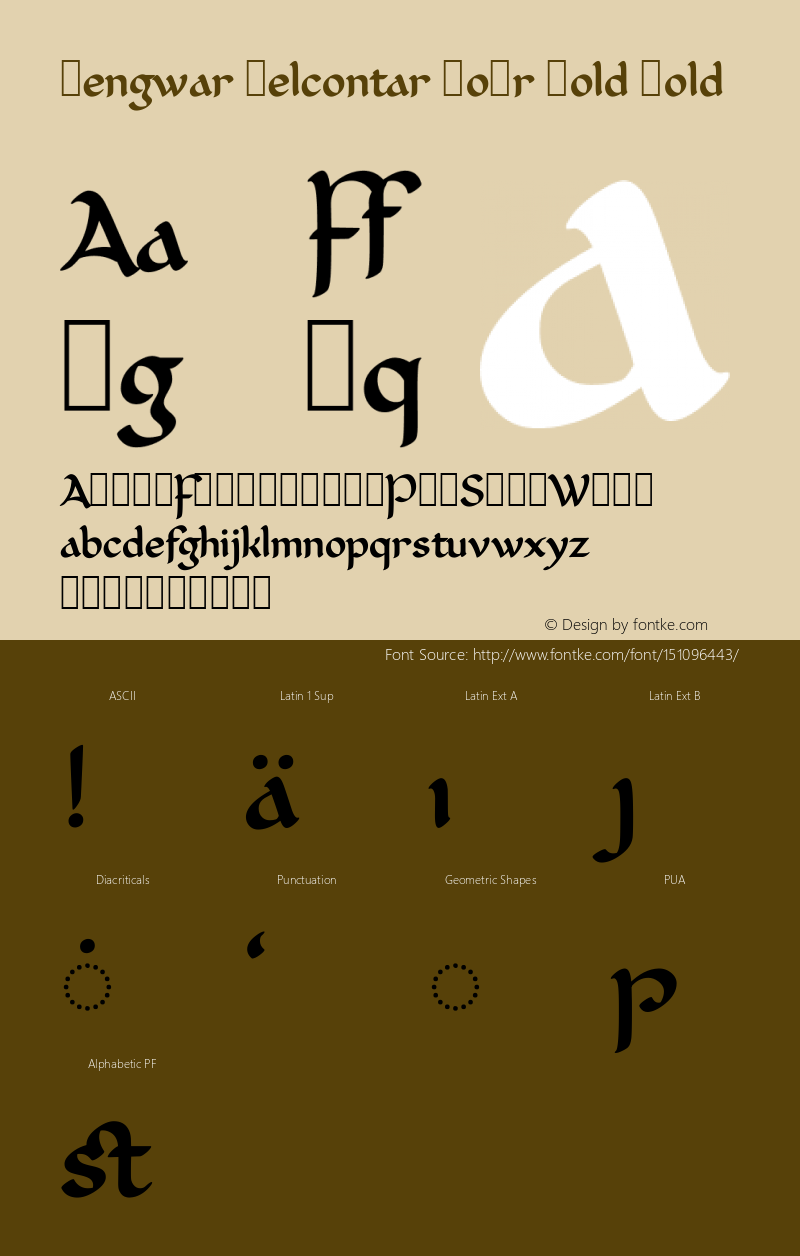 Tengwar Telcontar NoGr Version 0.01 Font Sample