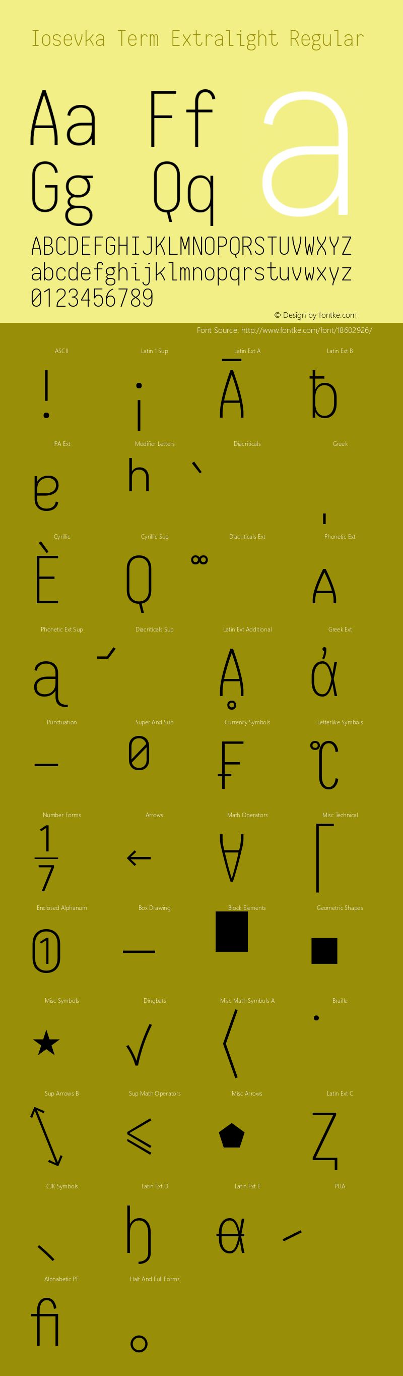 Iosevka Term Extralight Regular 1.9.6 Font Sample