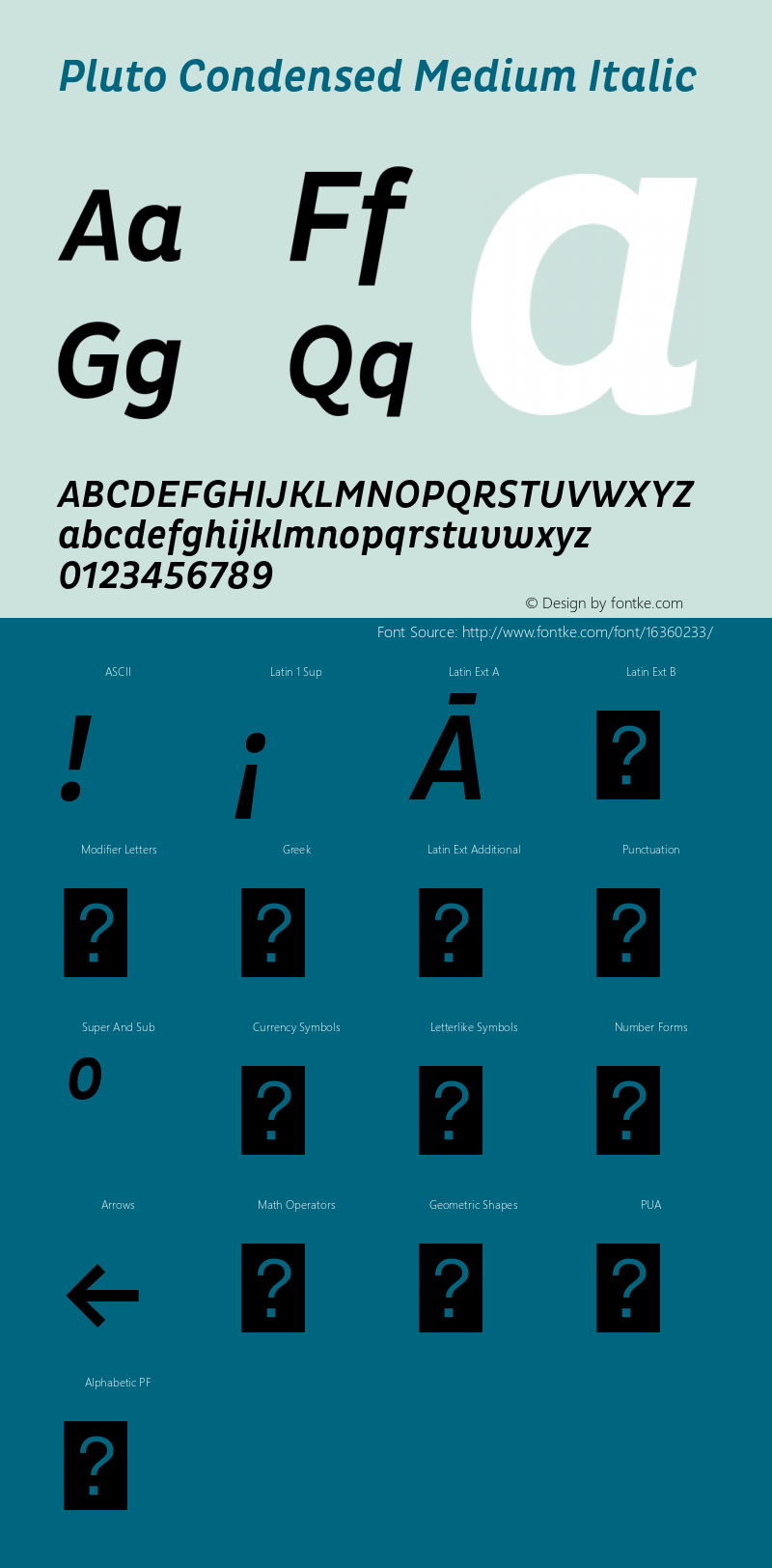 Pluto Condensed Medium Italic Version 1.000;PS 001.001;hotconv 1.0.56 Font Sample