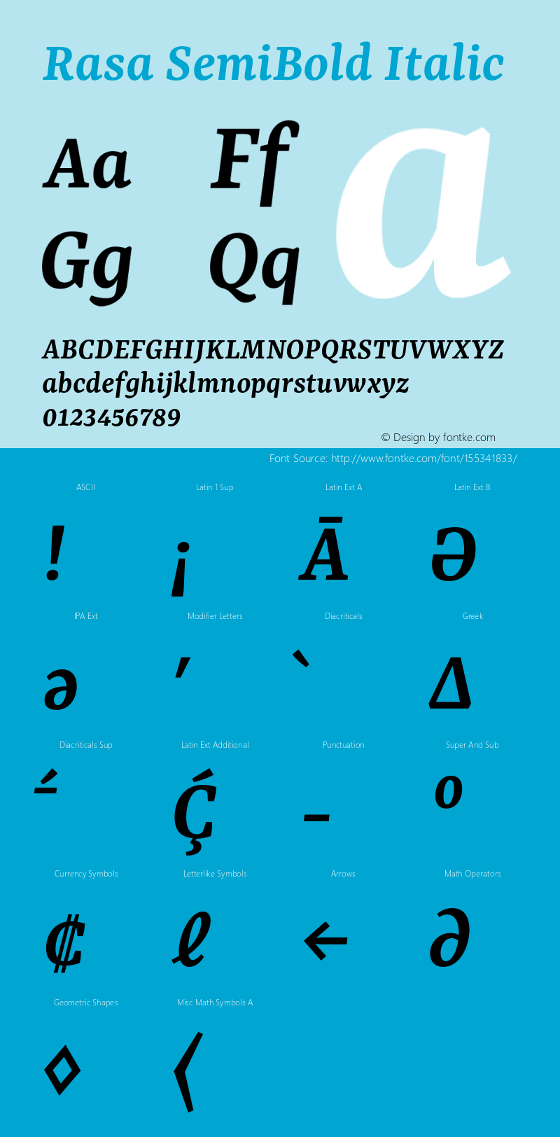 Rasa SemiBold Italic Version 2.000 Font Sample