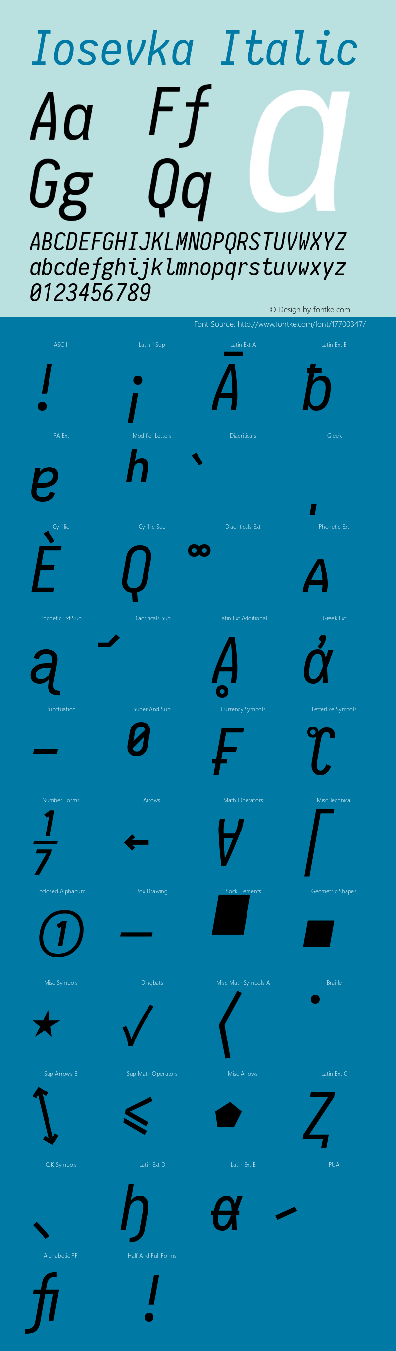 Iosevka Italic 1.9.3 Font Sample