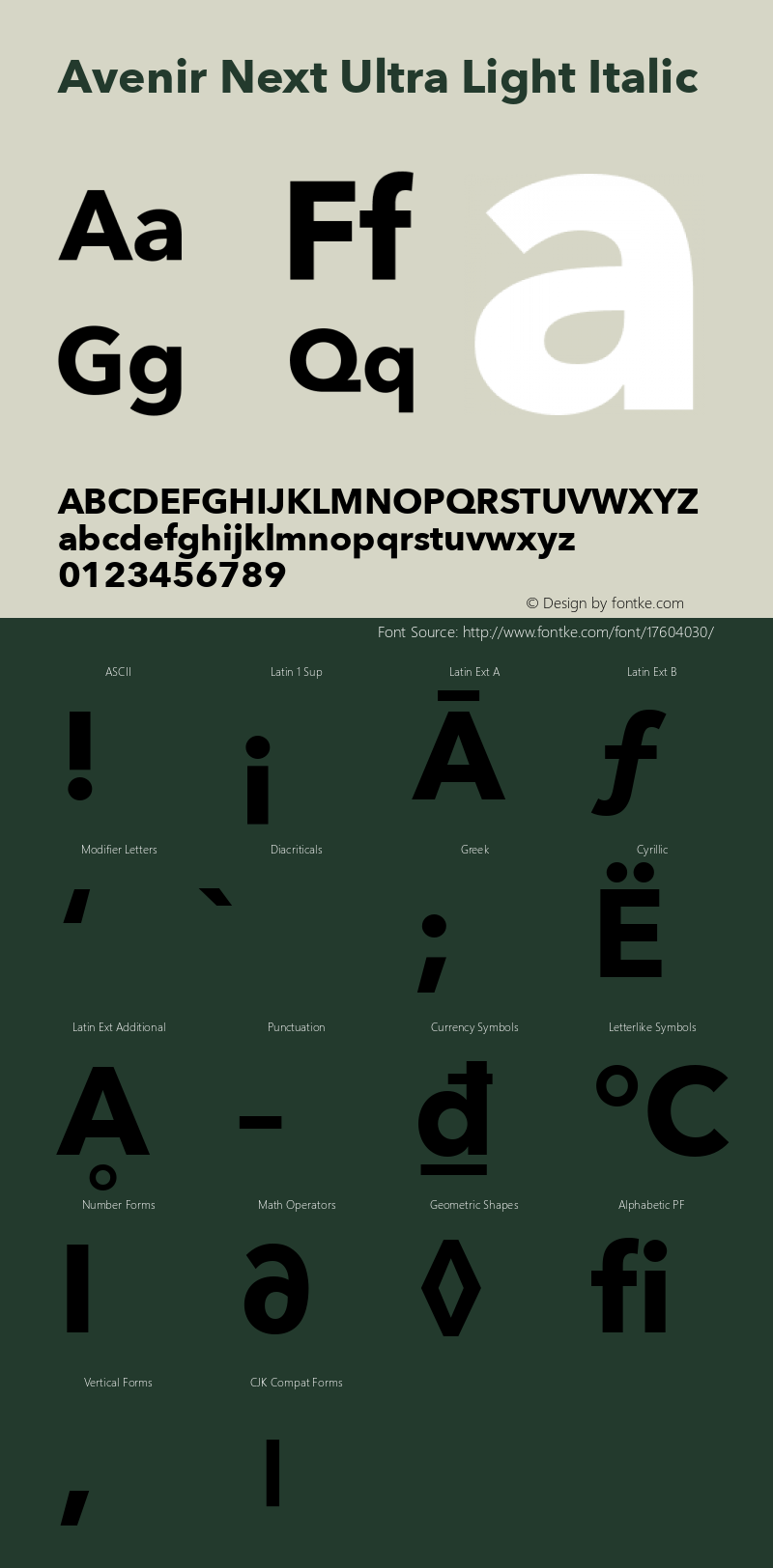 Avenir Next Ultra Light Italic 12.0d1e9 Font Sample