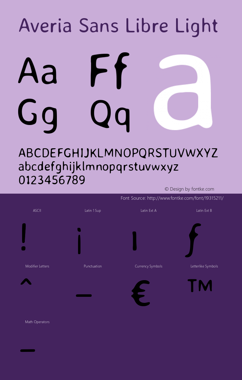 Averia Sans Libre Light Version 1.002 Font Sample