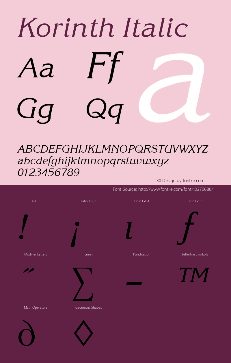 Korinth Italic Altsys Fontographer 3.5  4/10/93 Font Sample