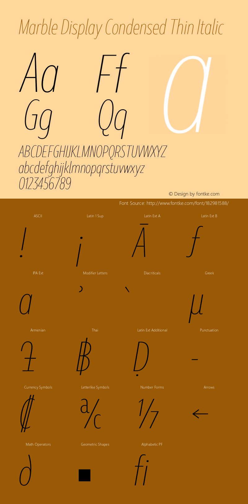 Marble Display Condensed Thin Italic Version 1.001图片样张