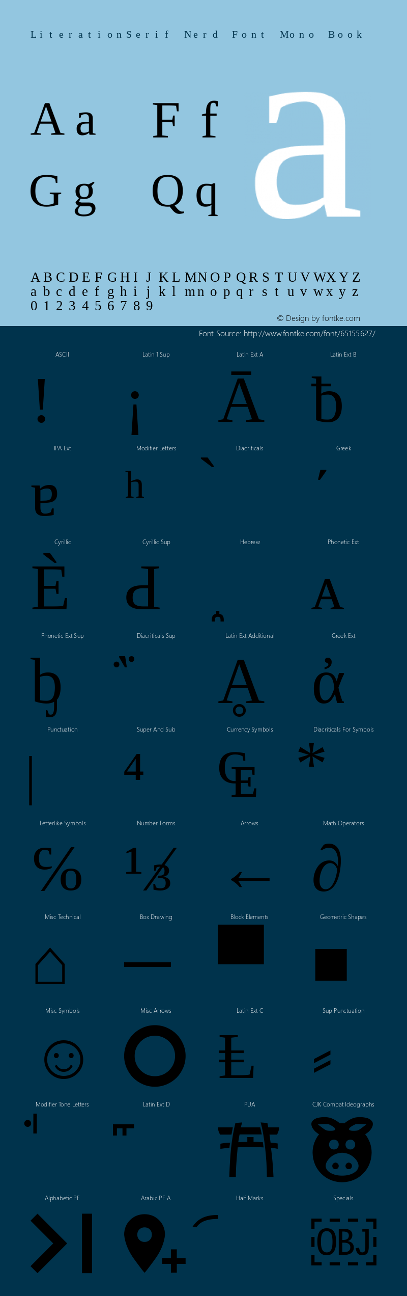 Literation Serif Nerd Font Complete Mono Version 2.00.5 Font Sample