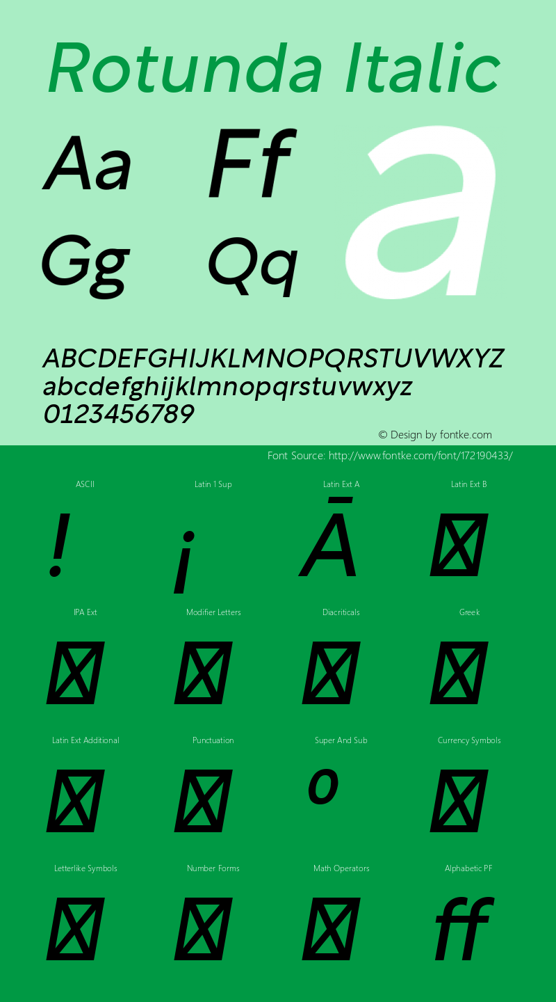 Rotunda Italic 1.0图片样张