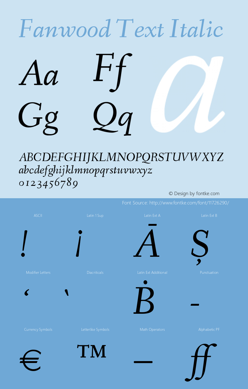 Fanwood Text Italic Version 1.101 Font Sample