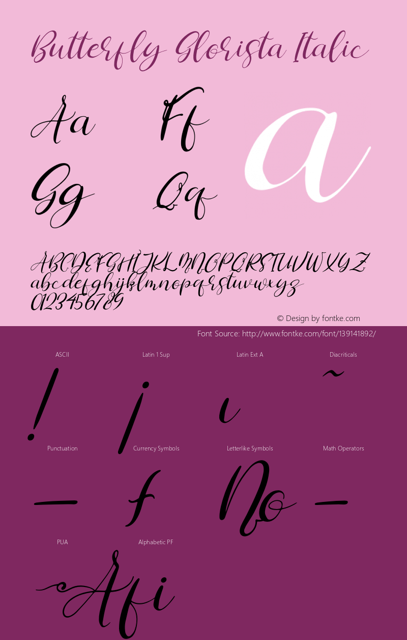 Butterfly Glorista Italic Version 1.00;April 4, 2021;FontCreator 13.0.0.2683 64-bit Font Sample