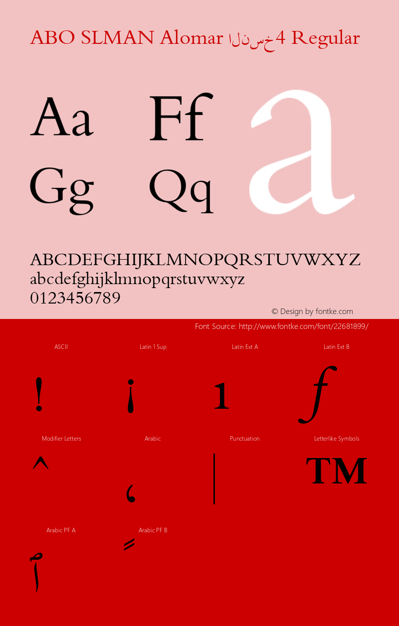 ABO SLMAN Alomar النسخ4 Glyph Systems 5-April-96 Font Sample