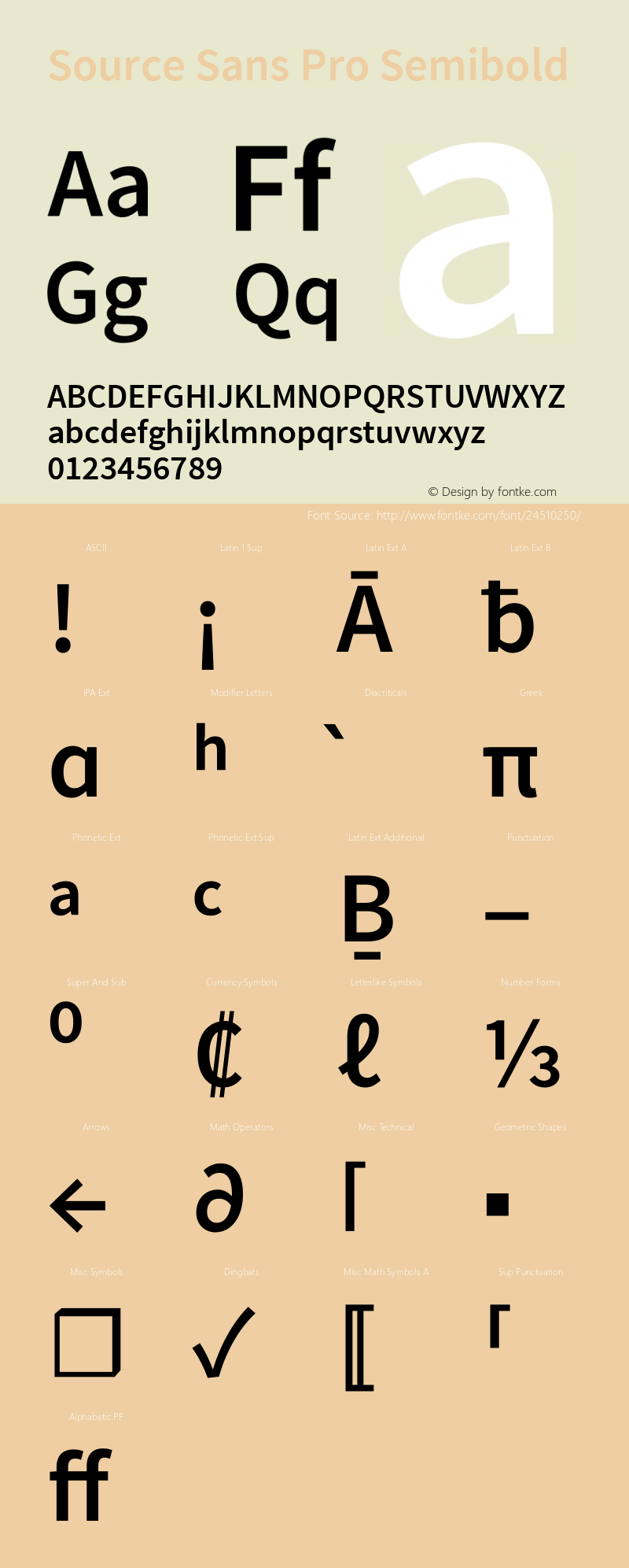 Source Sans Pro Semibold Version 1.050;PS Version 1.000;hotconv 1.0.70;makeotf.lib2.5.5900 Font Sample