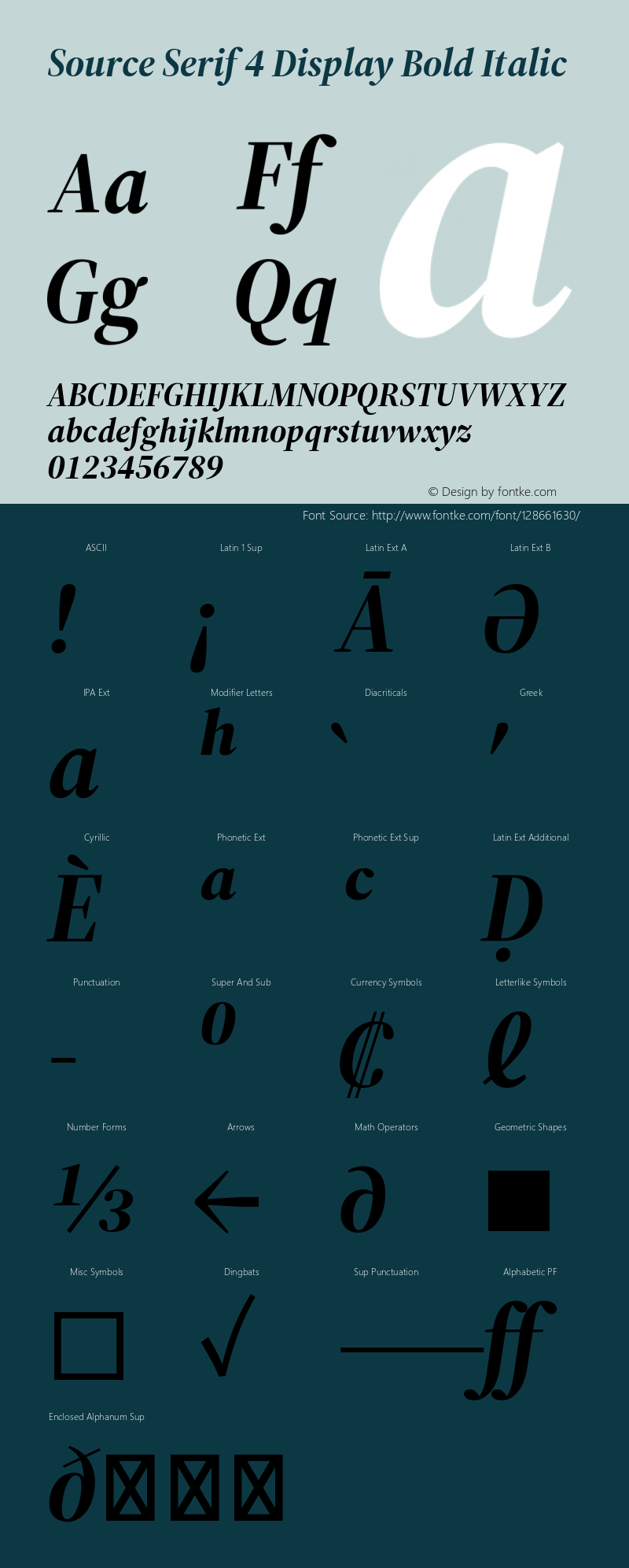 Source Serif 4 Display Bold Italic Version 4.004;hotconv 1.0.117;makeotfexe 2.5.65602 Font Sample