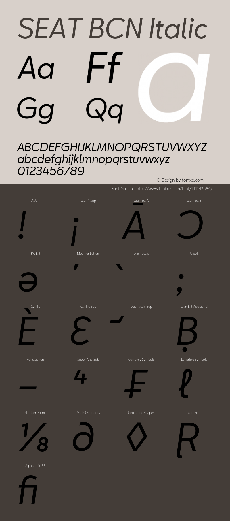 SEAT BCN Italic Version 2.000 Font Sample