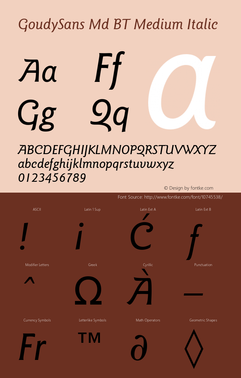 GoudySans Md BT Medium Italic mfgpctt-v1.59 Friday, March 5, 1993 11:35:54 am (EST) Font Sample