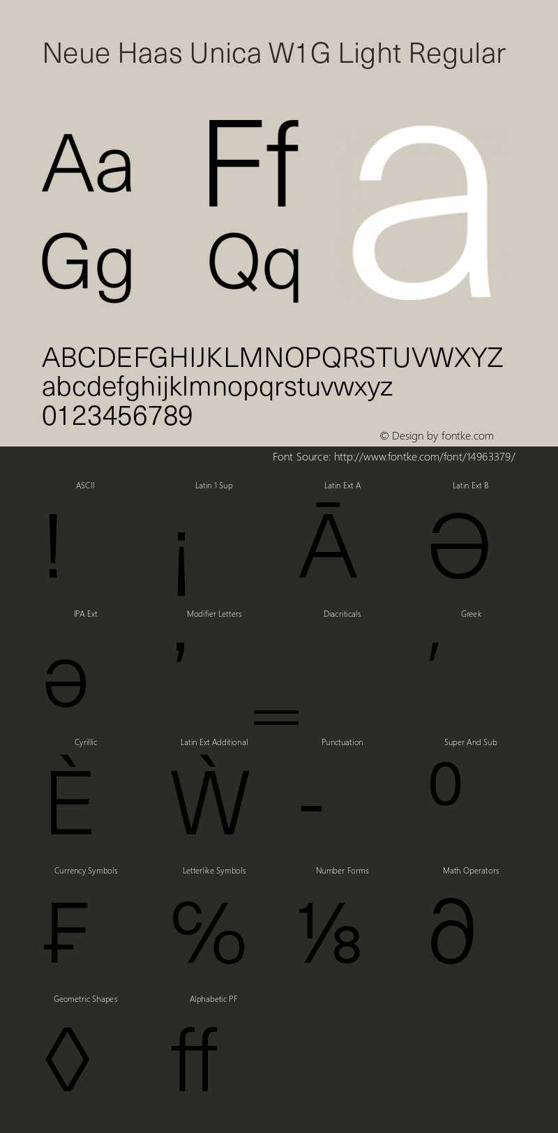 Neue Haas Unica W1G Light Regular Version 1.00 Font Sample