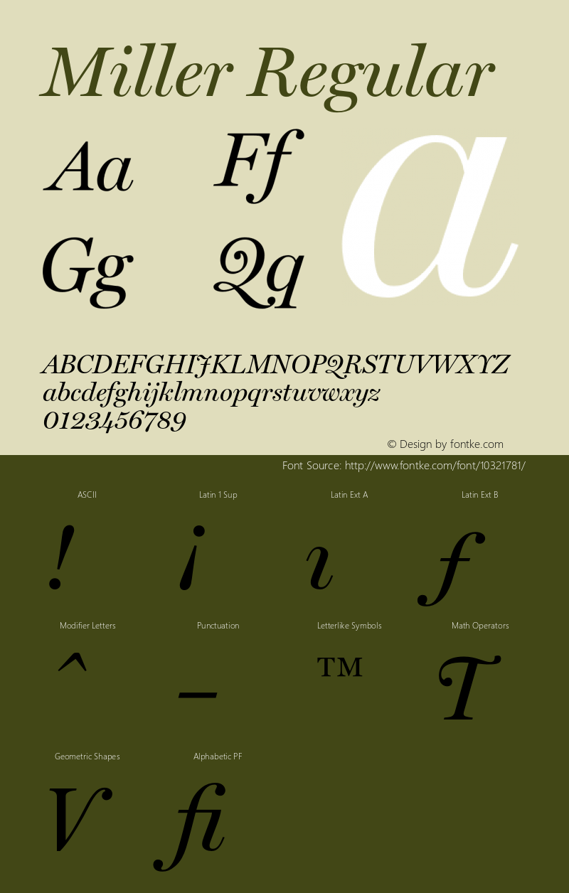 Miller Regular 001.000 Font Sample