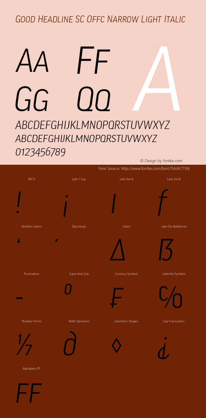 Good Head SC Offc Narrow Light Italic Version 7.504; 2014; Build 1020 Font Sample