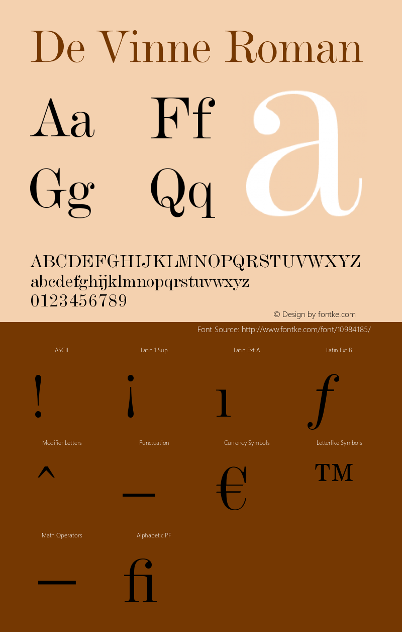 De Vinne Roman Version 003.001 Font Sample