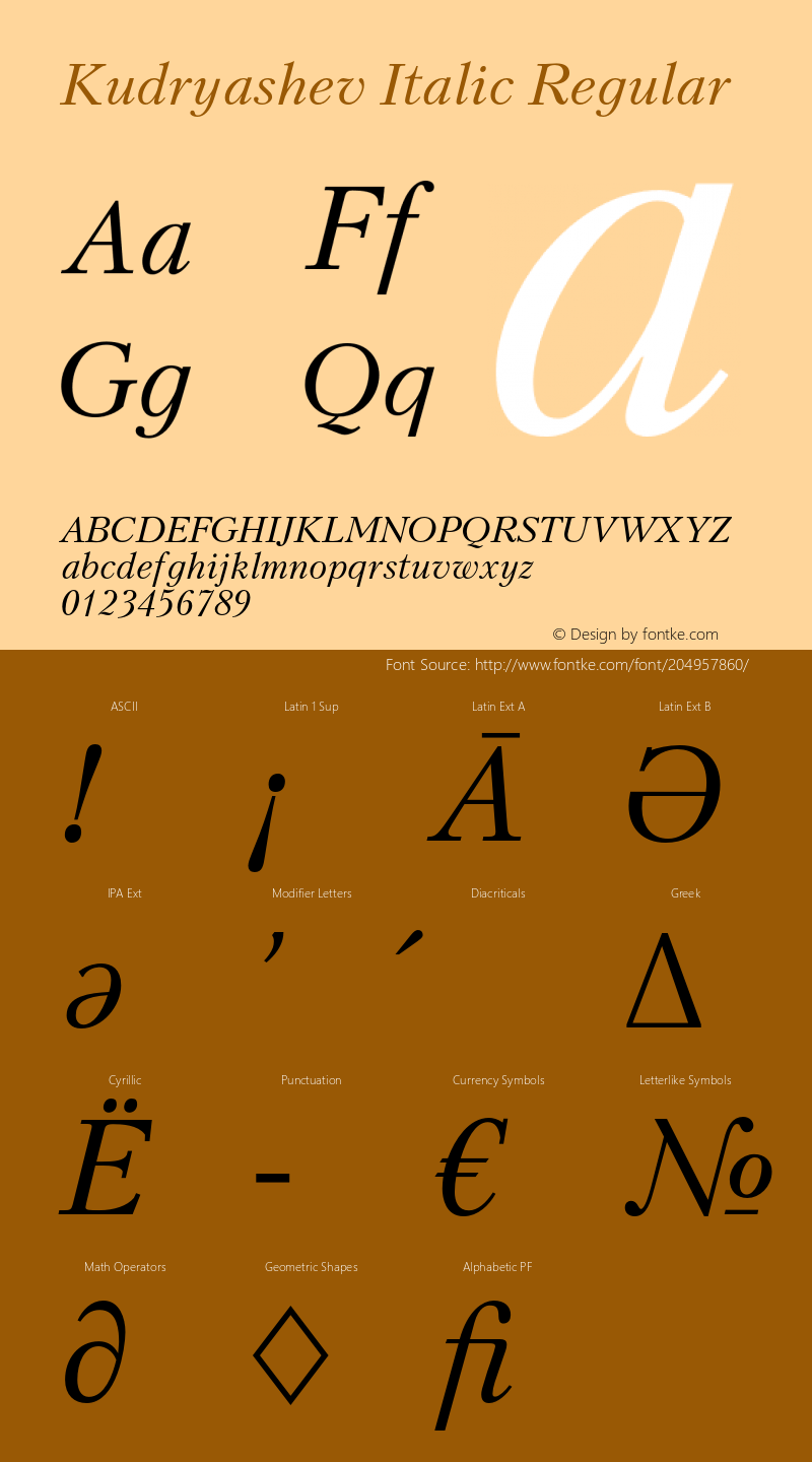 Kudryashev Italic Version 1.002图片样张