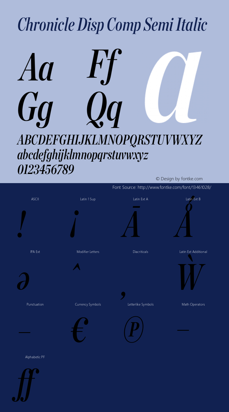 Chronicle Disp Comp Semi Italic Version 1.200 Font Sample