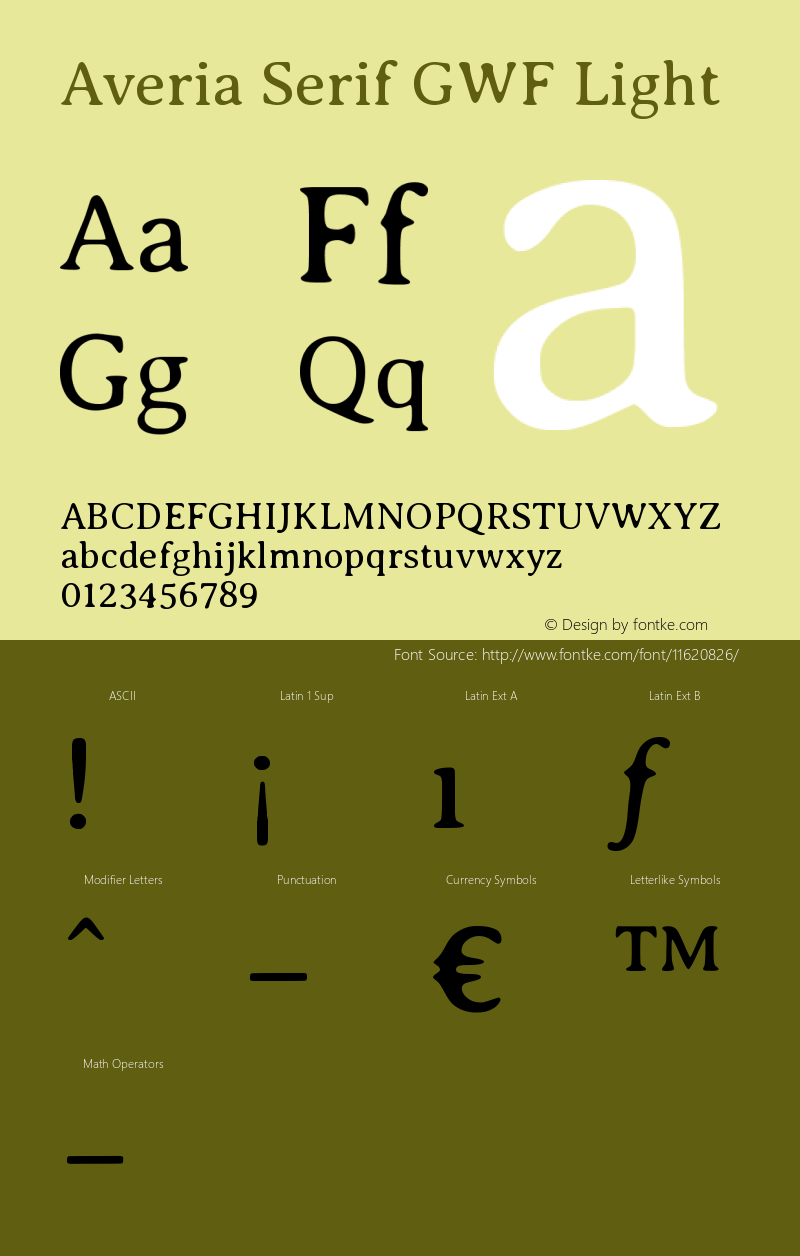 Averia Serif GWF Light Version 1.0 Font Sample