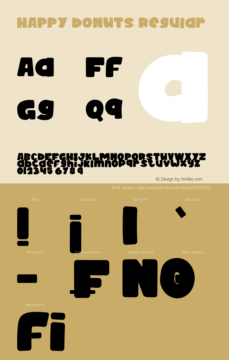 HAPPY DONUTS Version 1.00;December 3, 2020;FontCreator 13.0.0.2683 64-bit Font Sample