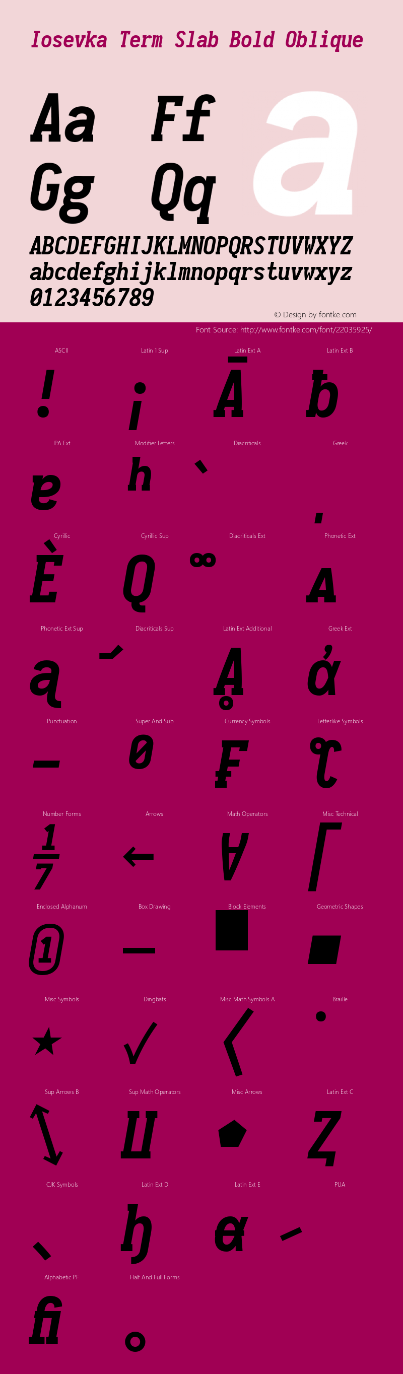 Iosevka Term Slab Bold Oblique 1.13.0; ttfautohint (v1.6) Font Sample