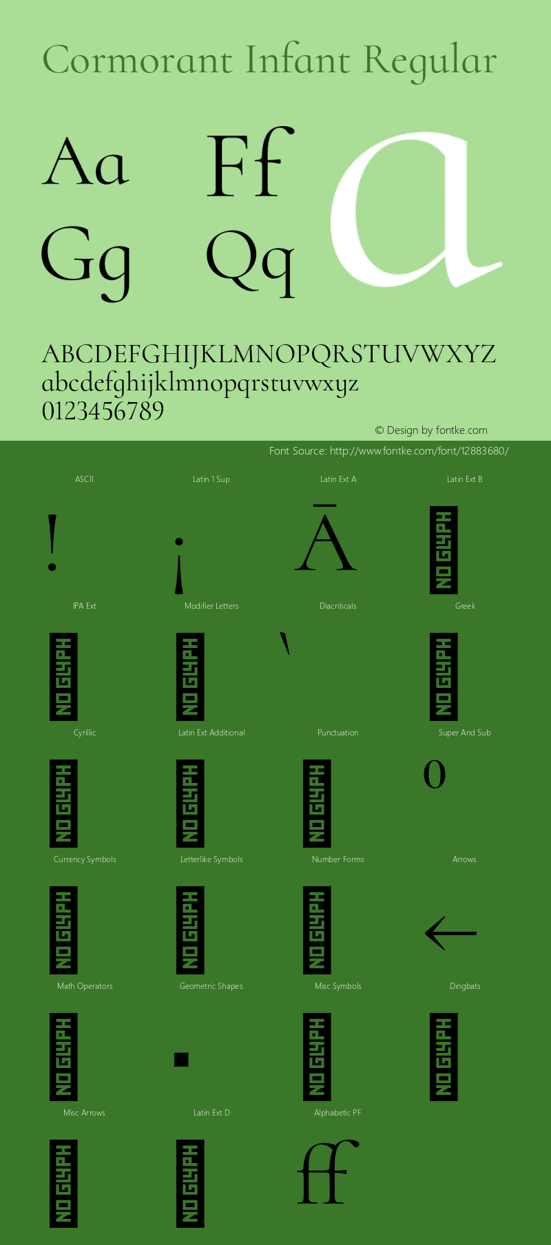 Cormorant Infant Regular Version 1.000;PS 002.000;hotconv 1.0.88;makeotf.lib2.5.64775 Font Sample