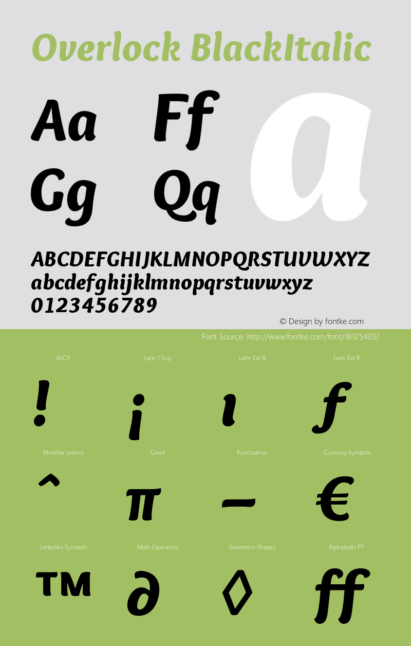 Overlock BlackItalic Version 1.001 Font Sample