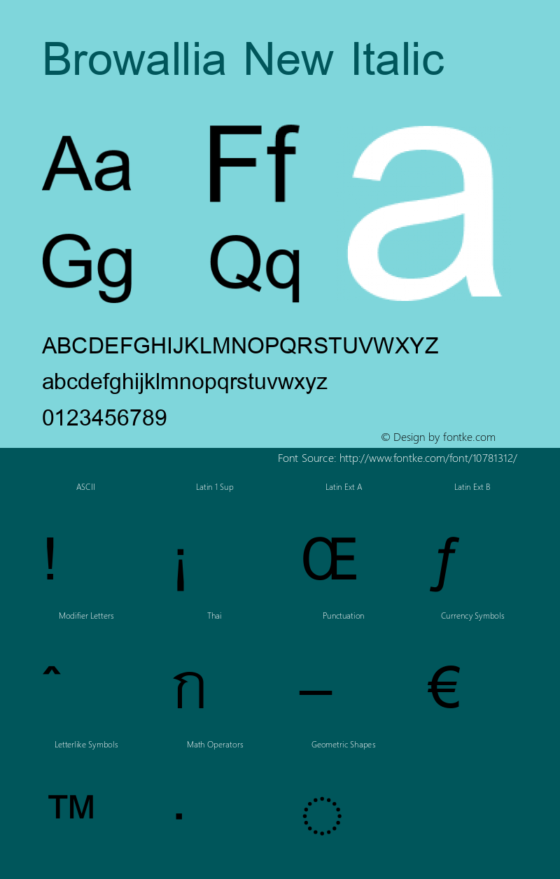 Browallia New Italic Version 5.05 Font Sample