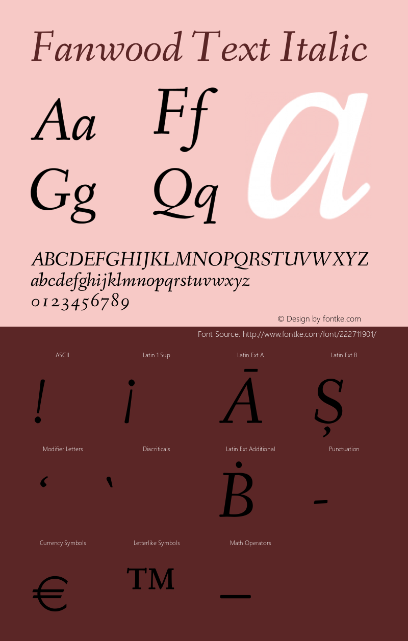 Fanwood Text Italic Version 1.101图片样张