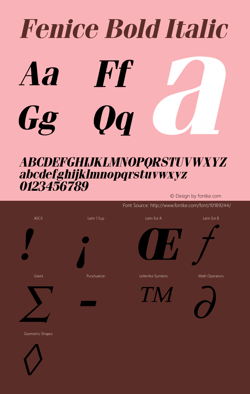 Fenice Bold Italic Altsys Fontographer 3.5  11/5/92 Font Sample