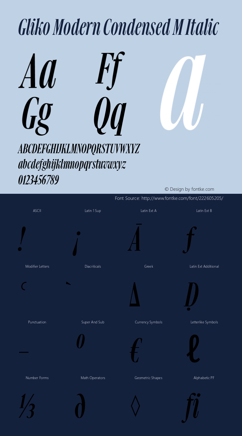 GlikoModernCondensedM-Italic Version 2.001图片样张