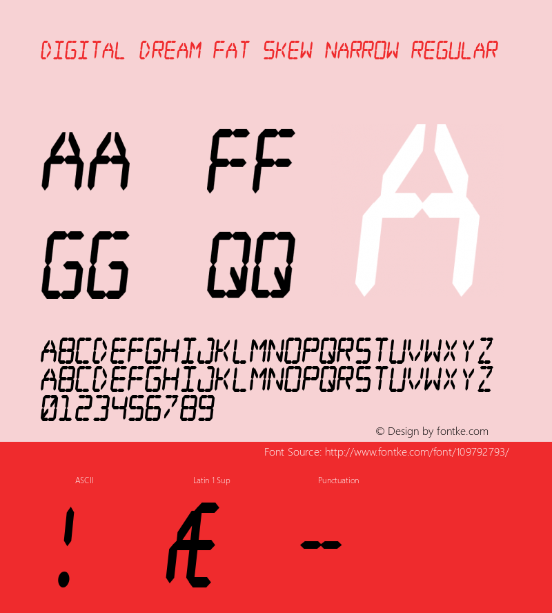 Digital dream Fat Skew Narrow www.pizzadude.dk Font Sample