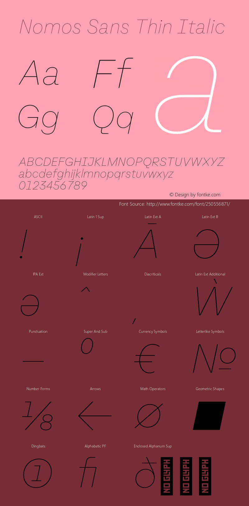 Nomos Sans Thin Italic Version 1.000;Glyphs 3.2 (3216)图片样张