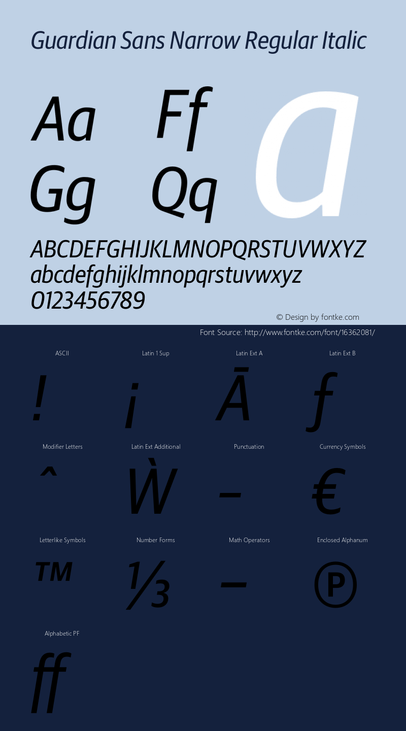 Guardian Sans Narrow Regular Italic Version 1.001;PS 001.001;hotconv 1.0.57;makeotf.lib2.0.21895 Font Sample